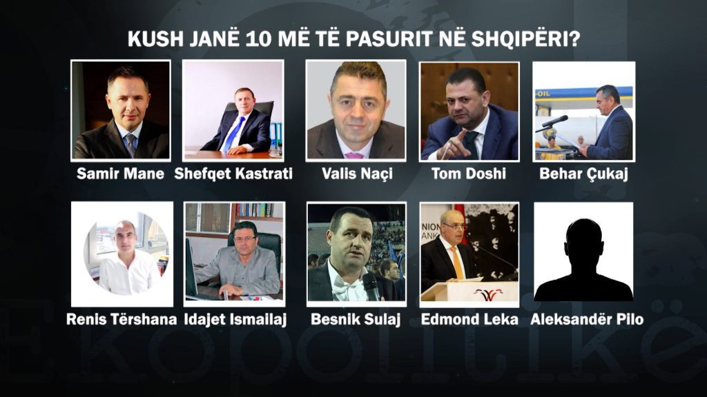 15 personat më të pasur në Shqipëri